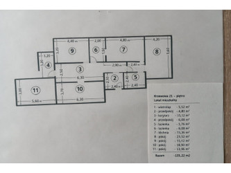 Mieszkanie małopolskie
Kraków
Dębniki
Kostrze Do wynajęcia 4500 PLN 135 m2 